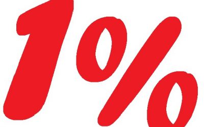 1% felajánlási lehetőségek