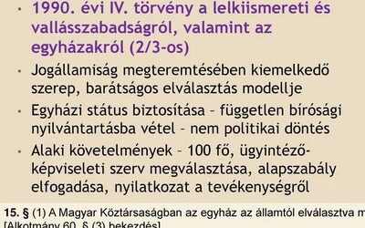 1990. IV. törvény elfogadásának  35. évfordulója (az egyházakról)
