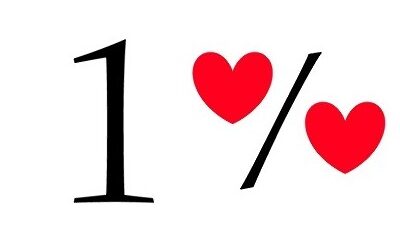 Személyi jövedelemadó 2026