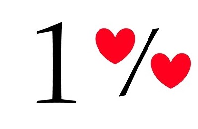 Személyi jövedelemadó 2026