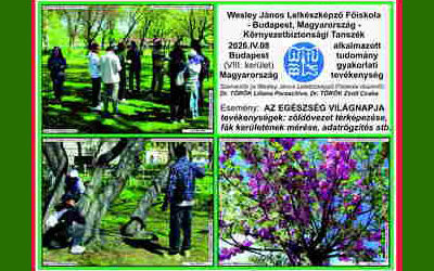 Egészség Világnapja 2026